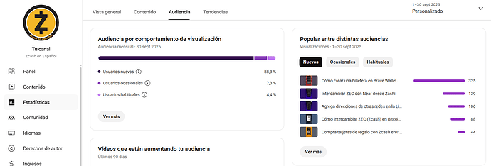 Audiencia 2
