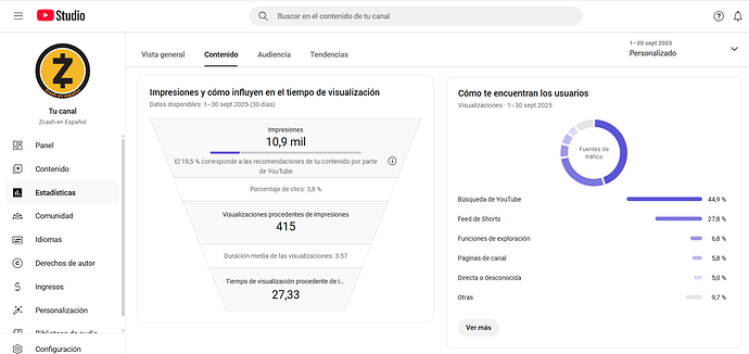 Contenido Todo 4