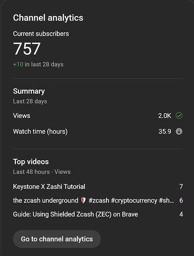 yt1