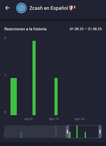 Reacciones a la historia