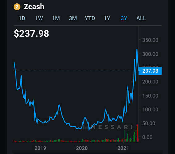 Screenshot_20210517-135204~2