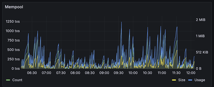 Screenshot 2025-11-13 at 12.07.39 PM
